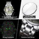 POEDAGAR Luxury Fashion Men Clock Waterproof Luminous Week Date Sports Man Wristwatch Stainless Steel Men's Quartz Watches Reloj